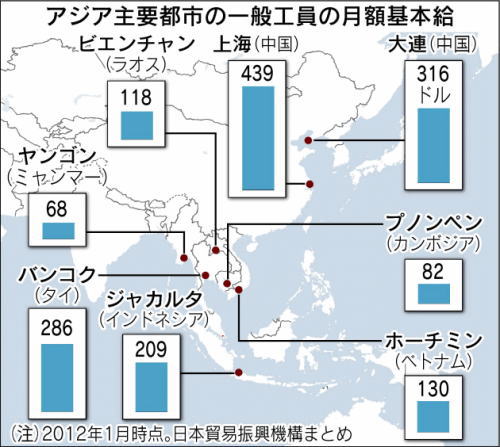 2013年3月18日日経1