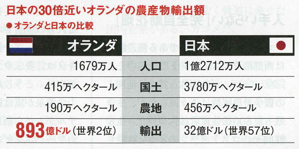 2014年5月12日日経ビジネス2