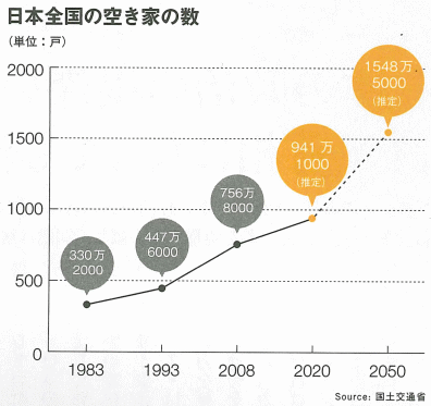 2011.09.28 クーリエ