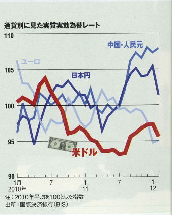 2012.4.16 日経Ｂ-3