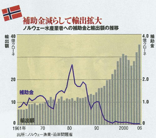 2013年6月26日　日経ＢＰ