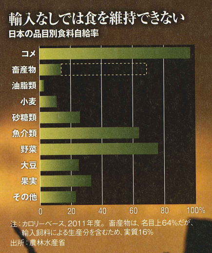 2012年8月27日日経ＢＰ3