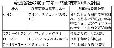 sk_emoney_02[1]